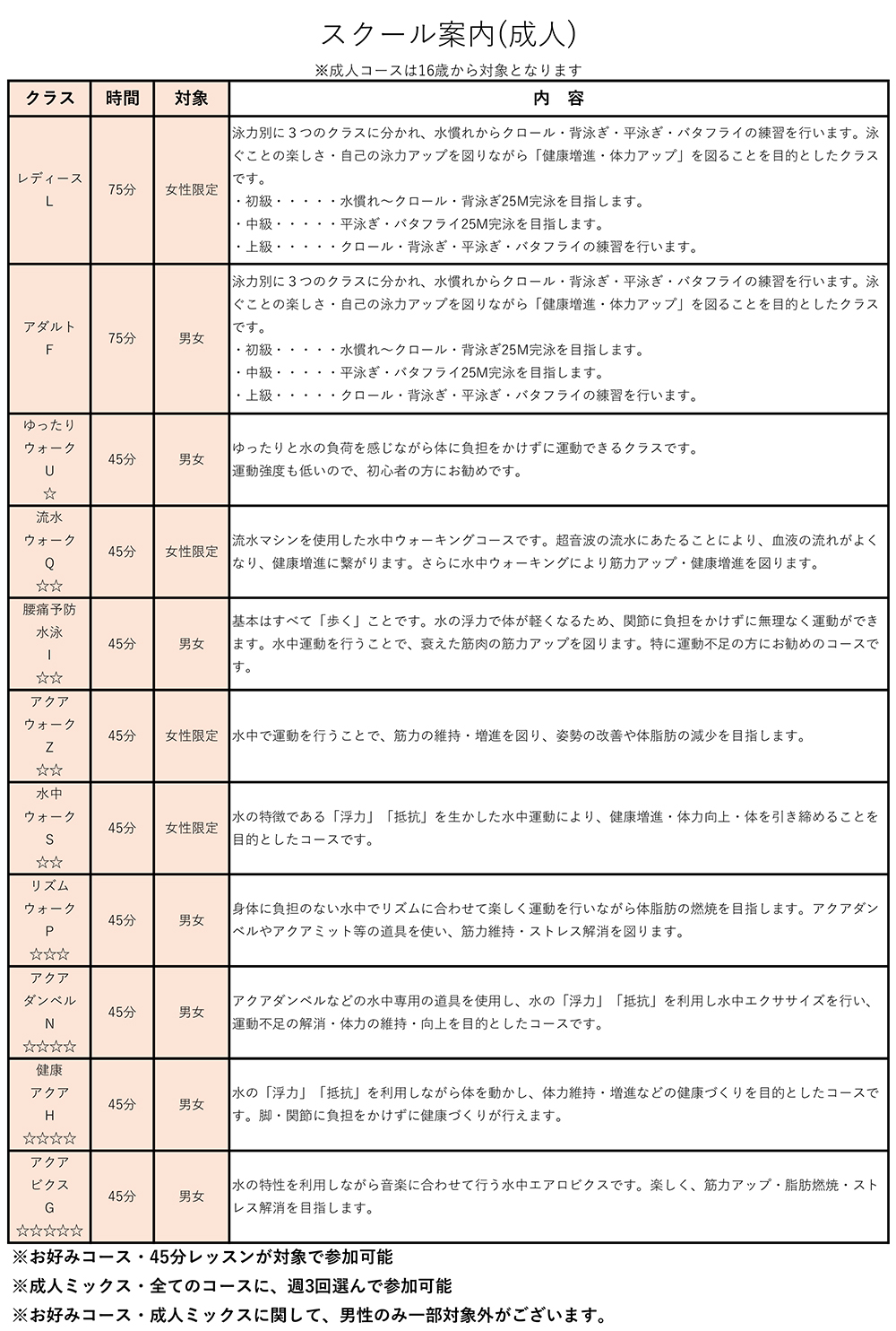 スクール紹介(大人の方)